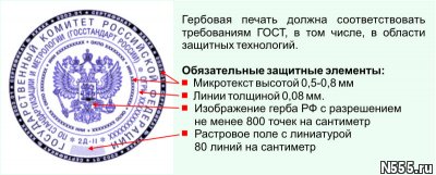 Восстановить печать по оттиску новая печать конфиденциально